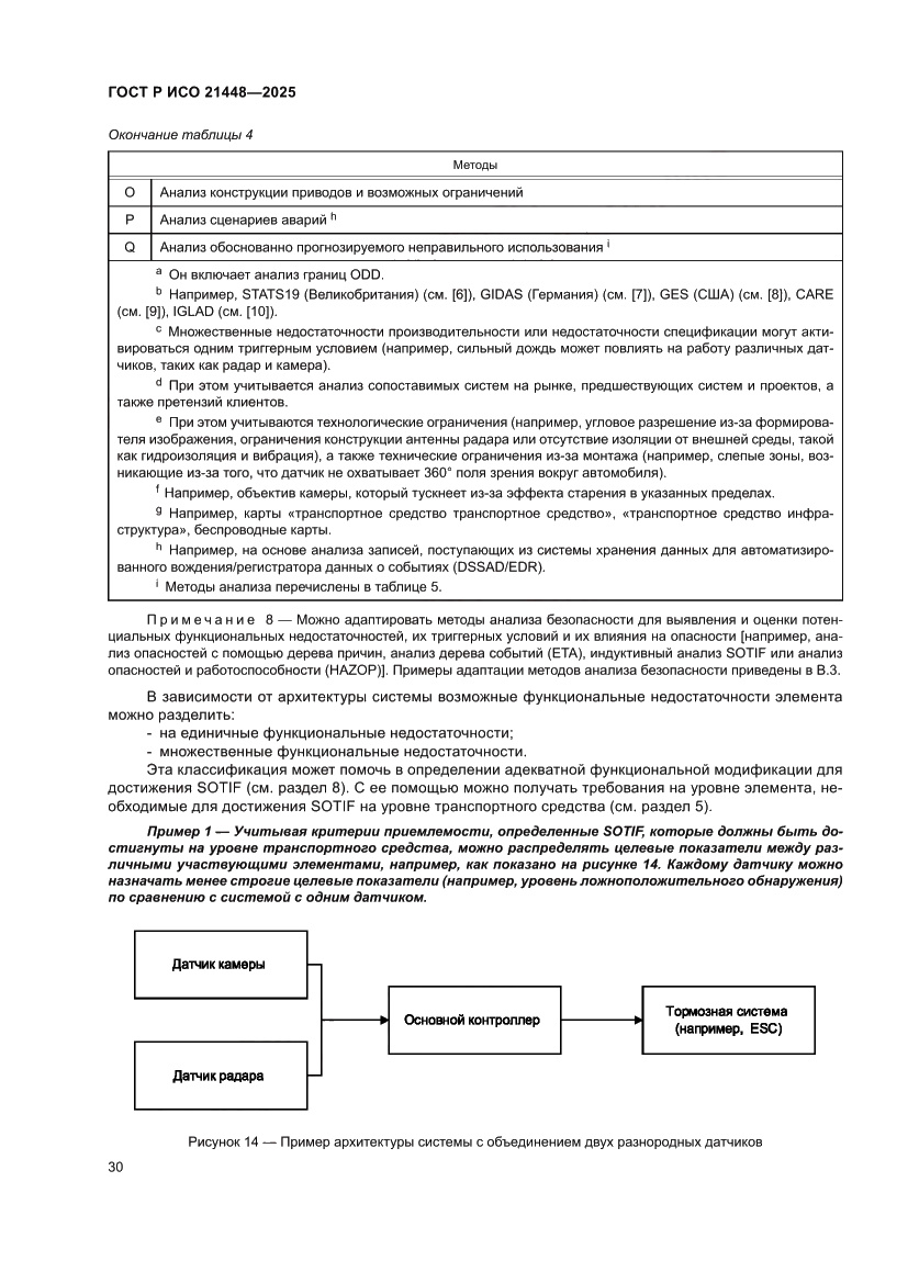 Страница 38 ГОСТ Р ИСО 21448-2025