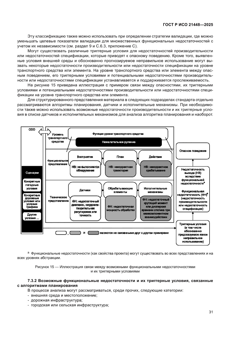 Страница 39 ГОСТ Р ИСО 21448-2025