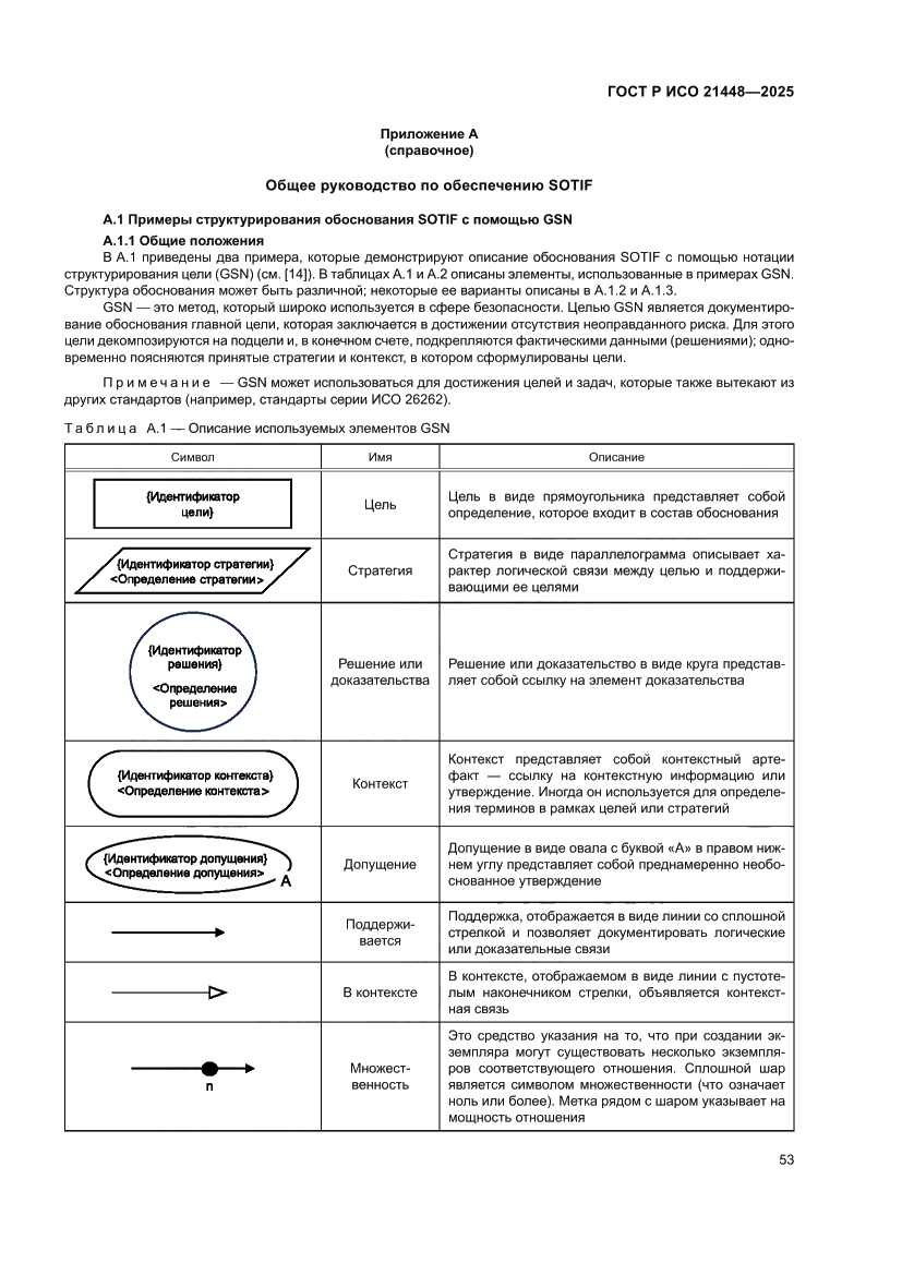 Страница 61 ГОСТ Р ИСО 21448-2025