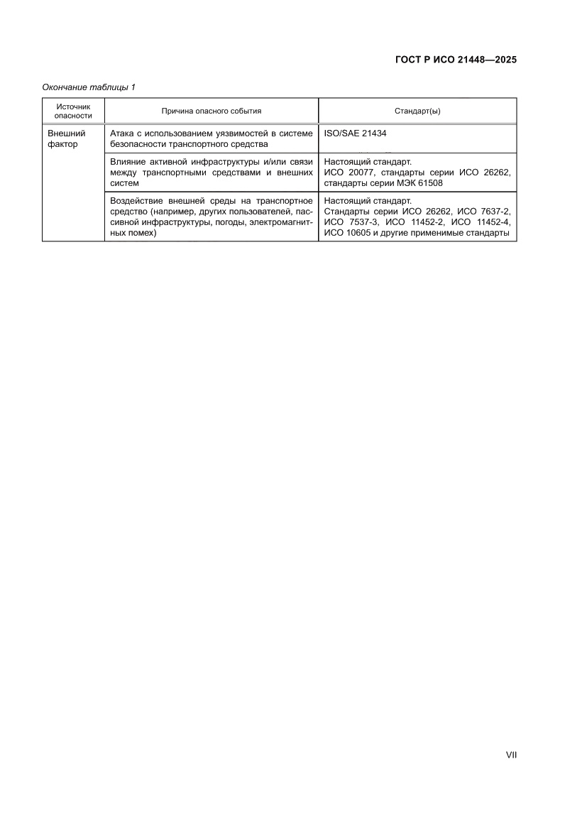 Страница 7 ГОСТ Р ИСО 21448-2025