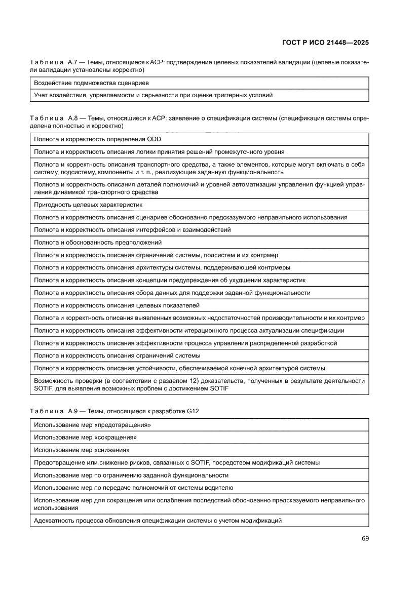Страница 77 ГОСТ Р ИСО 21448-2025