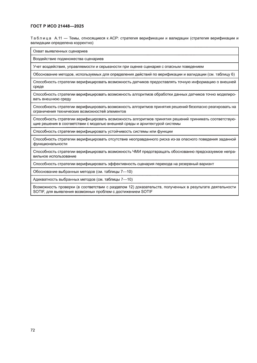 Страница 80 ГОСТ Р ИСО 21448-2025