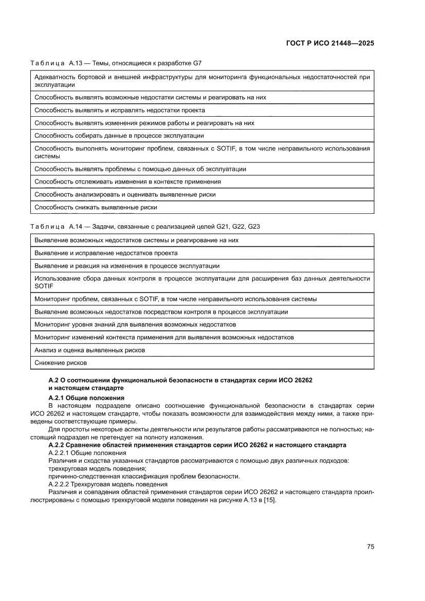 Страница 83 ГОСТ Р ИСО 21448-2025