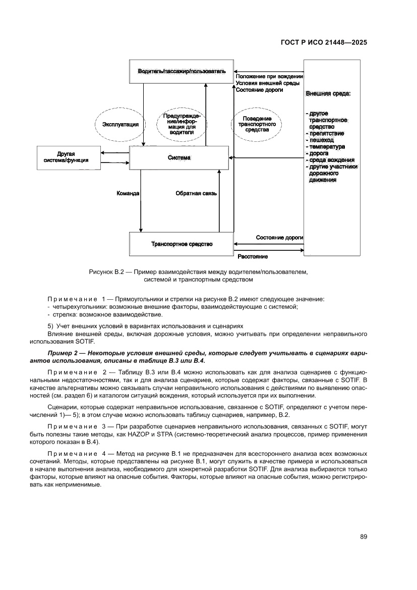 Страница 97 ГОСТ Р ИСО 21448-2025