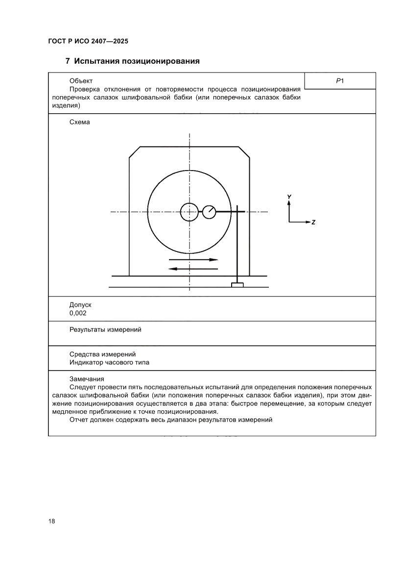 Страница 22 ГОСТ Р ИСО 2407-2025