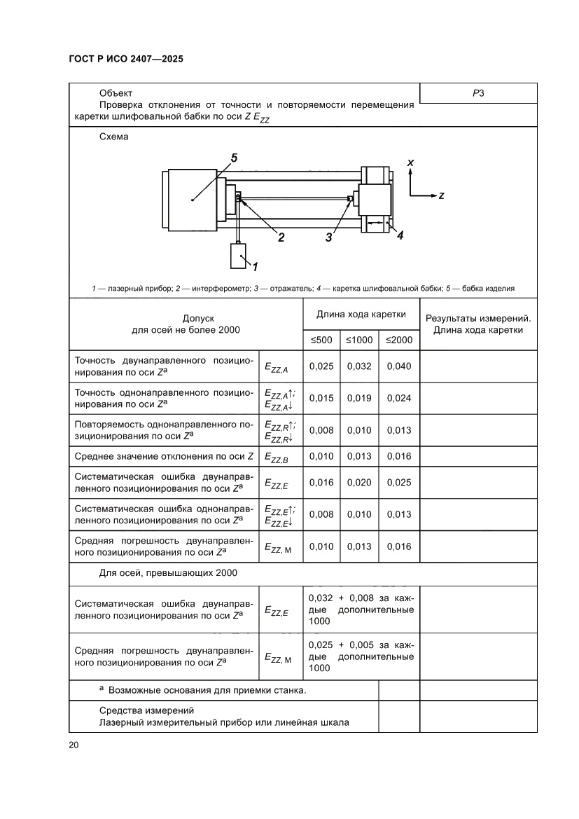 Страница 24 ГОСТ Р ИСО 2407-2025