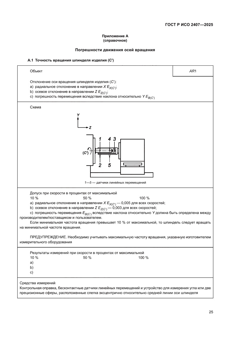 Страница 29 ГОСТ Р ИСО 2407-2025