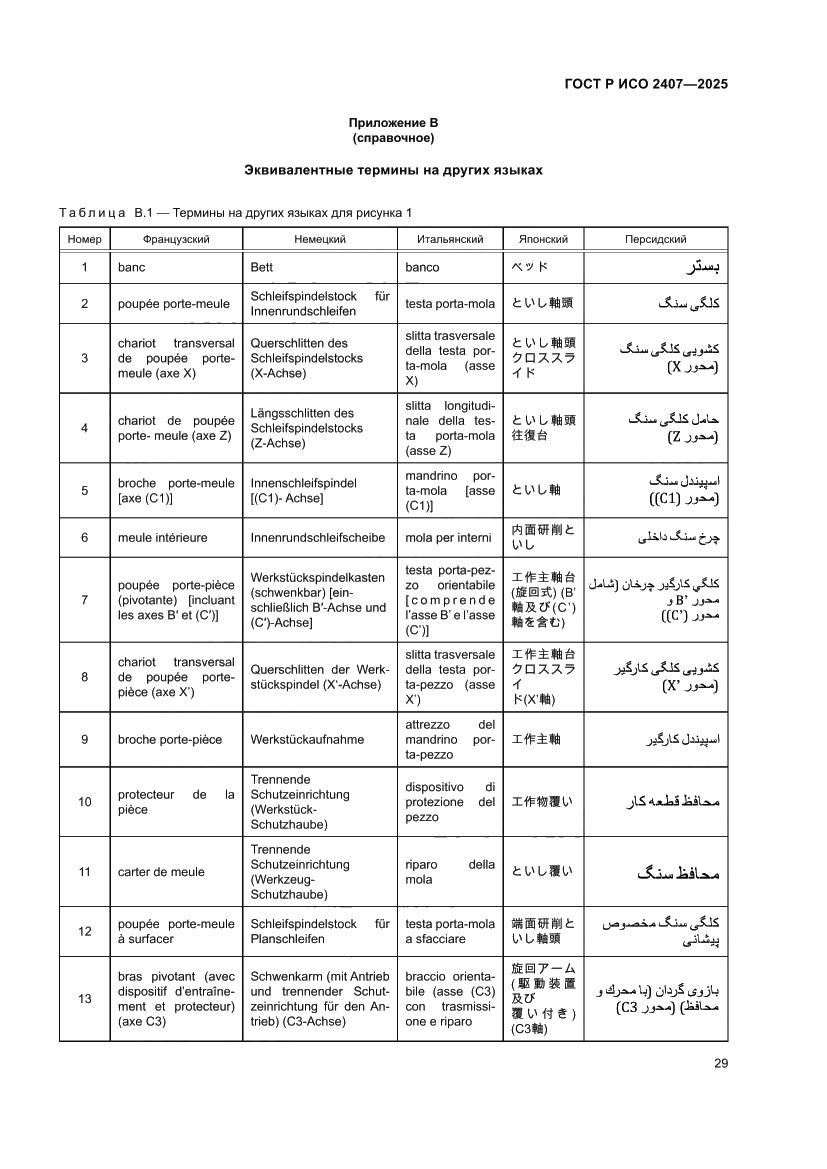 Страница 33 ГОСТ Р ИСО 2407-2025