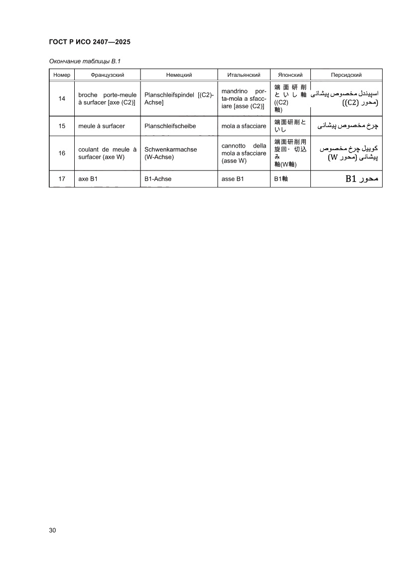 Страница 34 ГОСТ Р ИСО 2407-2025