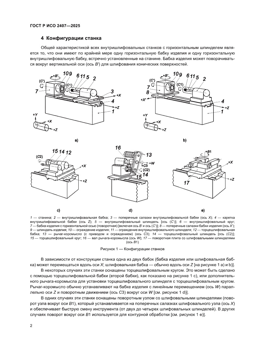 Страница 6 ГОСТ Р ИСО 2407-2025