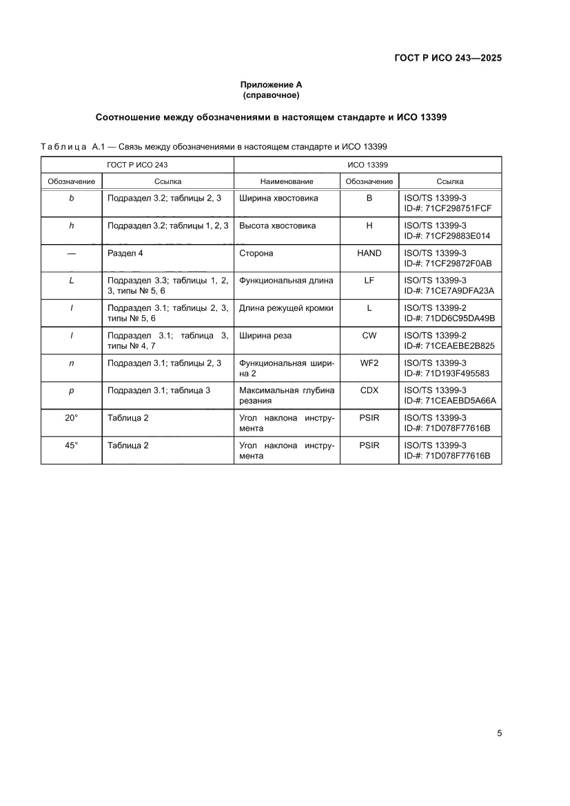 Страница 9 ГОСТ Р ИСО 243-2025