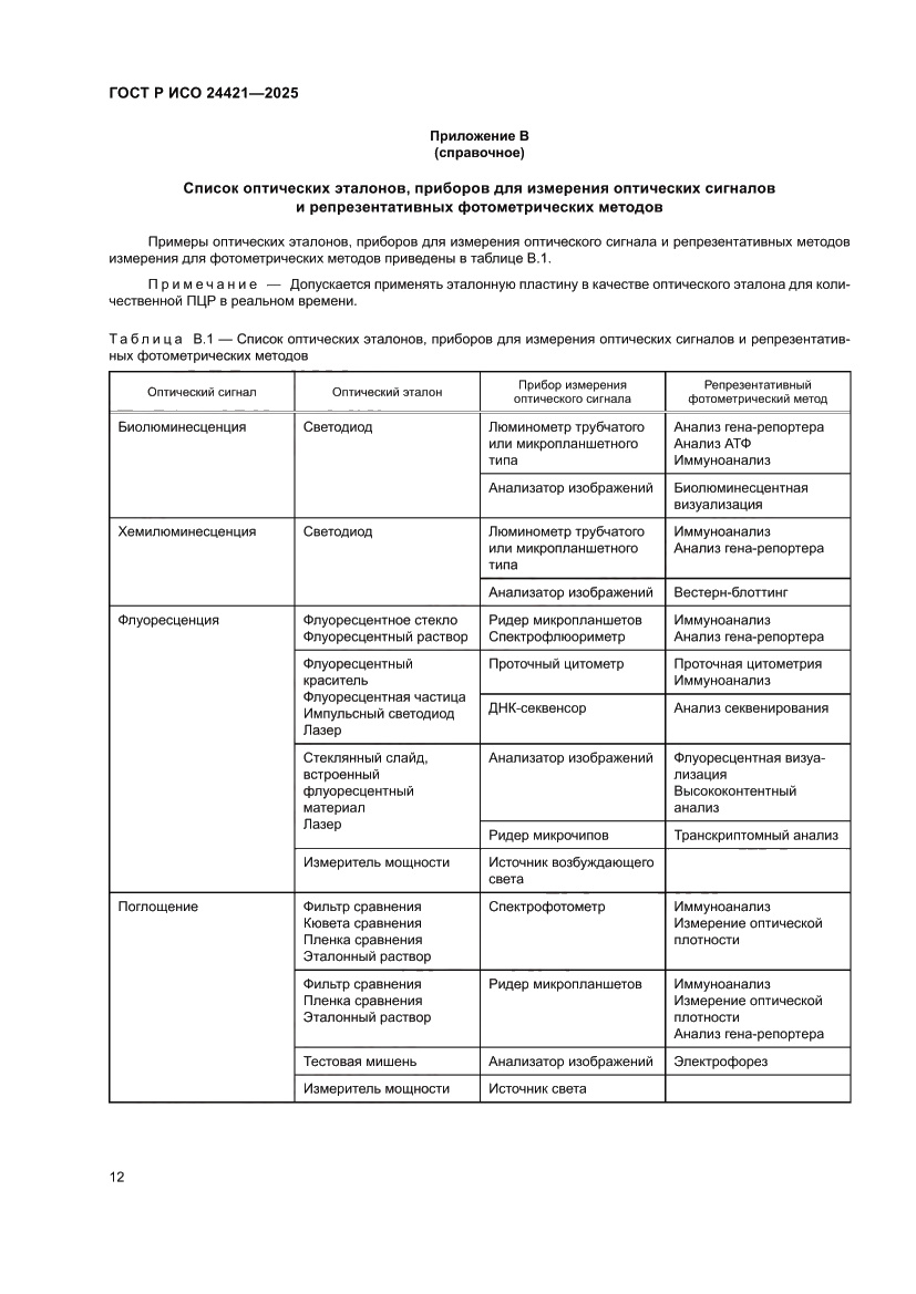 Страница 16 ГОСТ Р ИСО 24421-2025