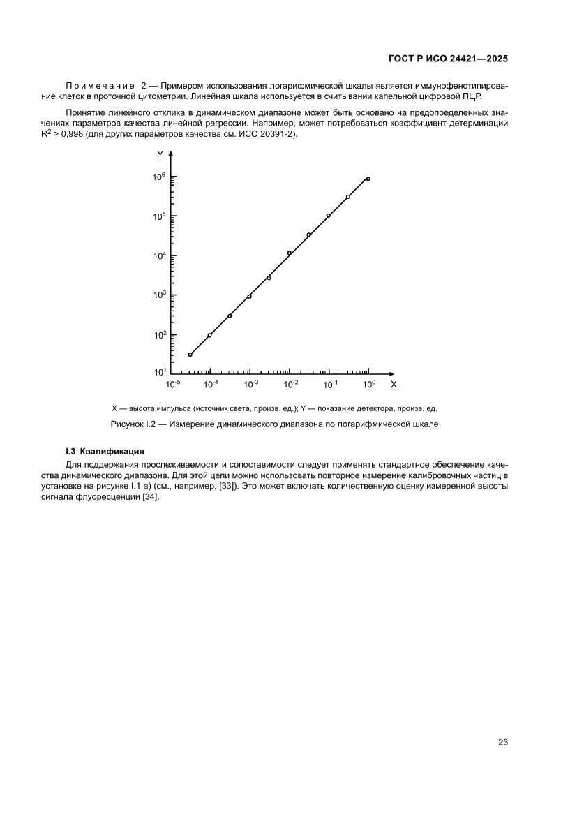 Страница 27 ГОСТ Р ИСО 24421-2025