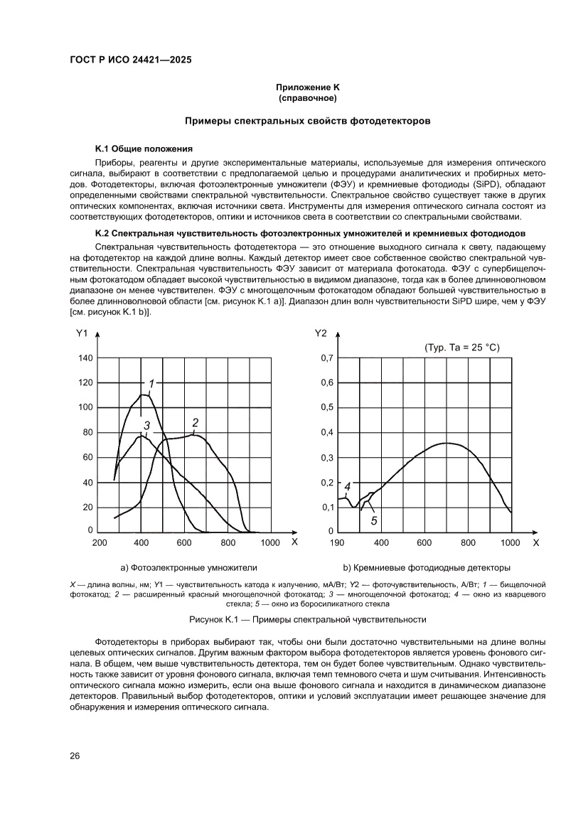 Страница 30 ГОСТ Р ИСО 24421-2025