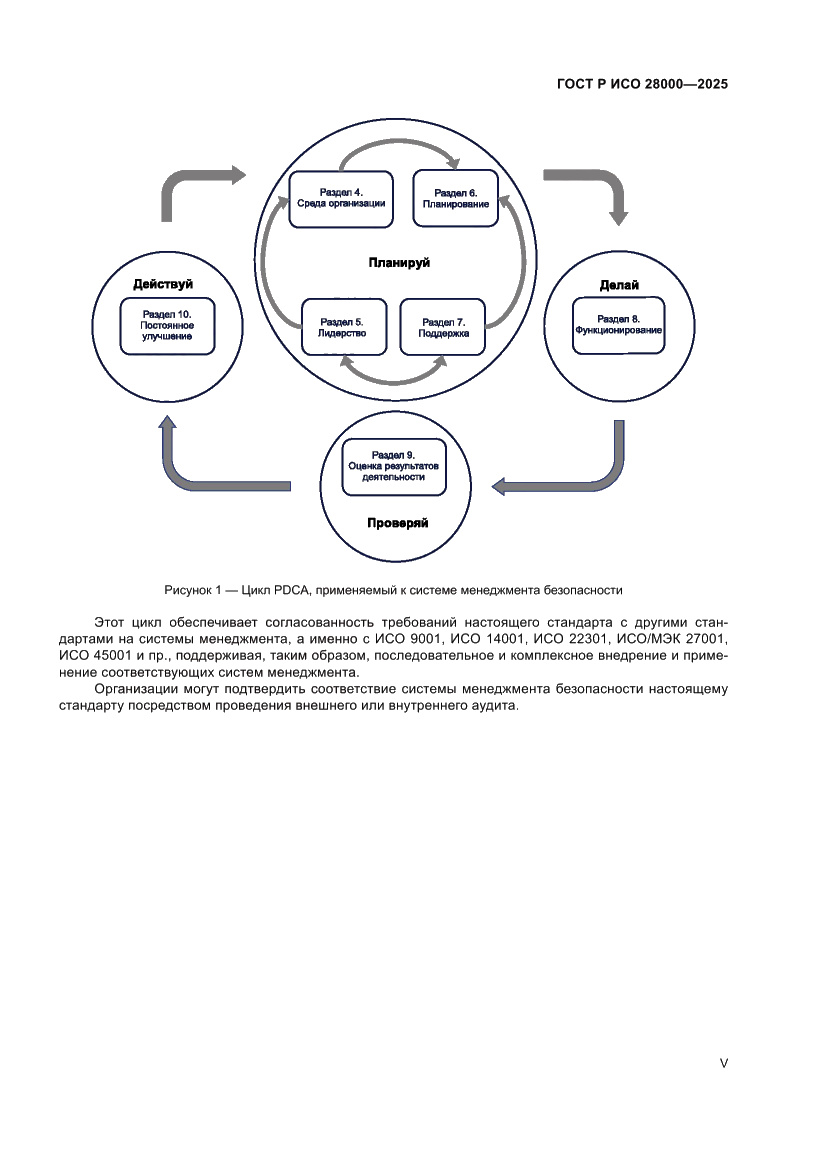 Страница 5 ГОСТ Р ИСО 28000-2025