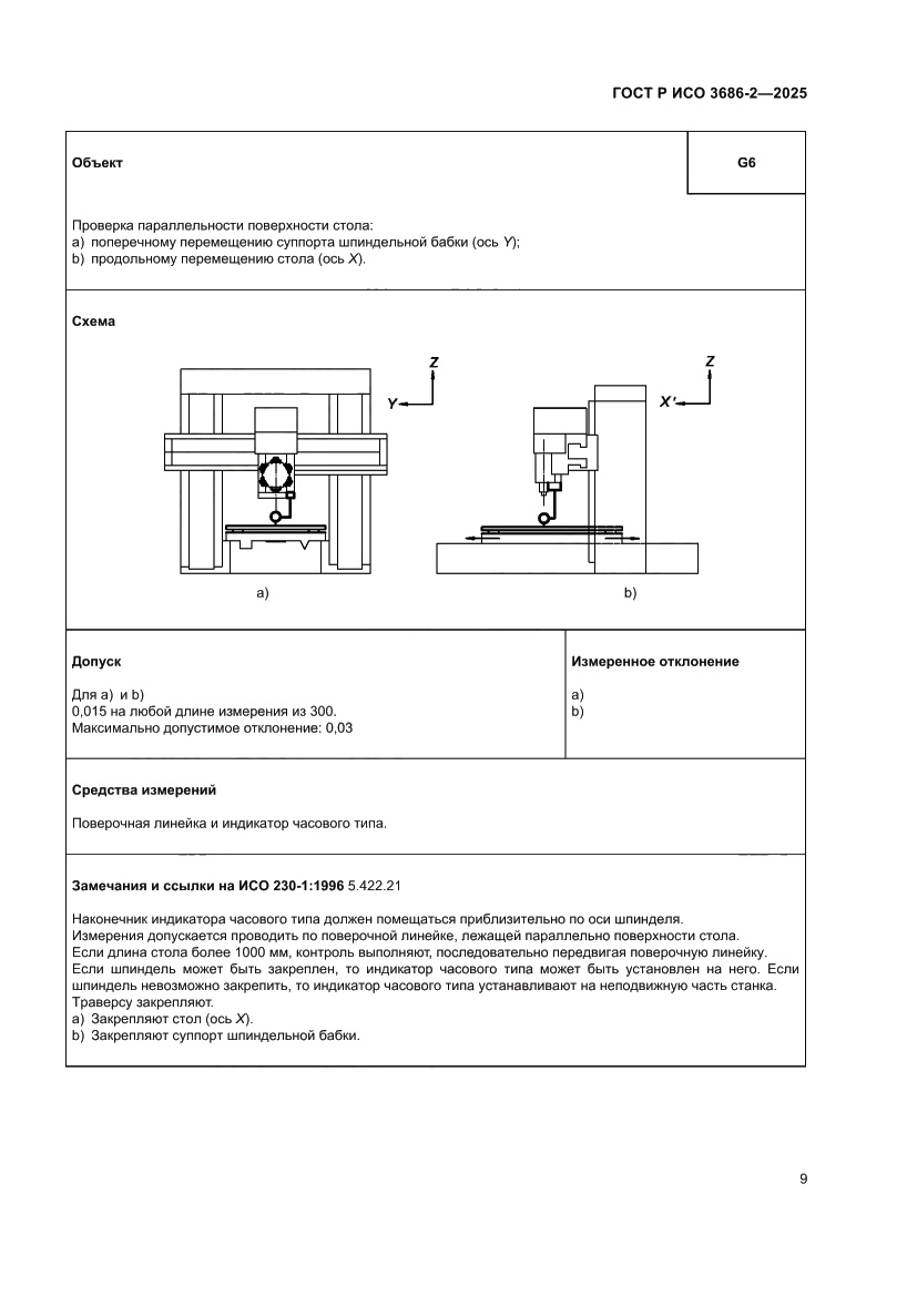 Страница 13 ГОСТ Р ИСО 3686-2-2025