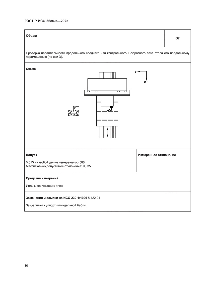 Страница 14 ГОСТ Р ИСО 3686-2-2025