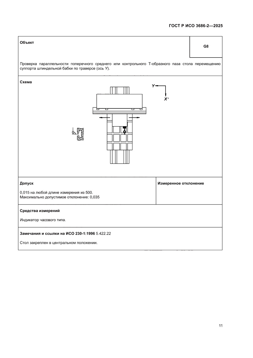 Страница 15 ГОСТ Р ИСО 3686-2-2025