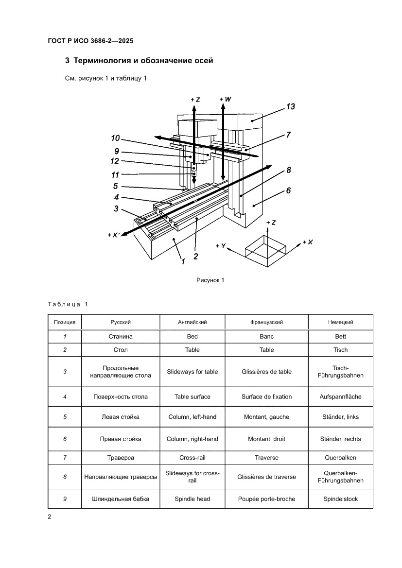 Страница 6 ГОСТ Р ИСО 3686-2-2025