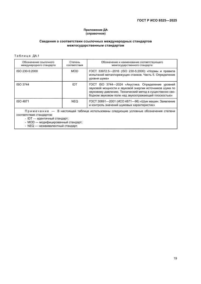 Страница 23 ГОСТ Р ИСО 8525-2025
