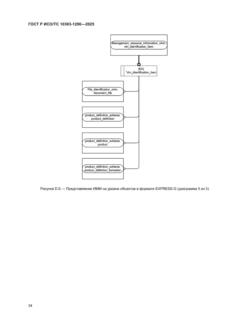 Страница 40 ГОСТ Р ИСО/ТС 10303-1290-2025