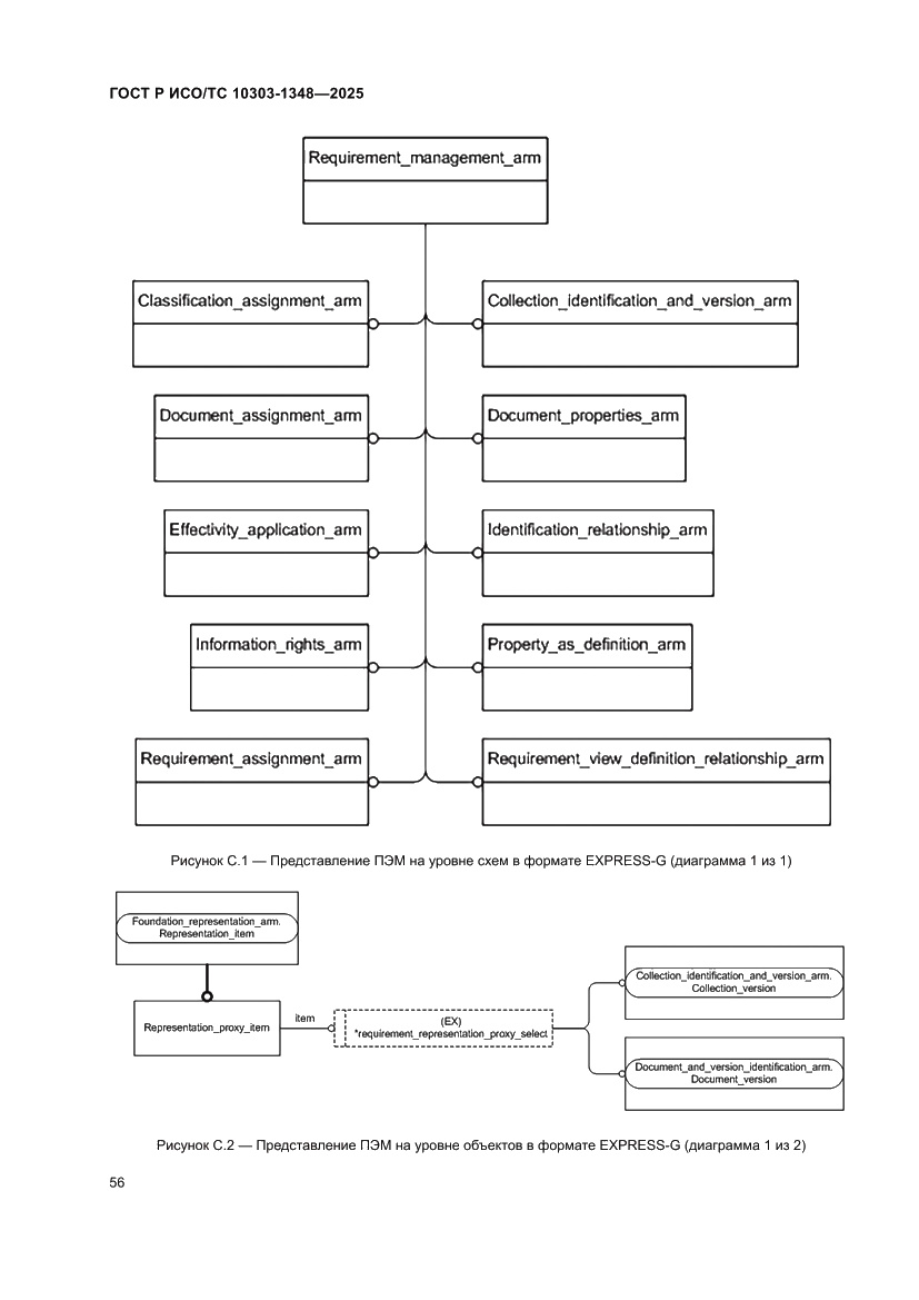 Страница 60 ГОСТ Р ИСО/ТС 10303-1348-2025