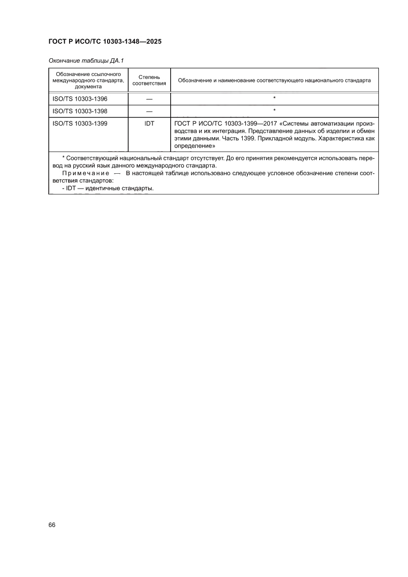 Страница 70 ГОСТ Р ИСО/ТС 10303-1348-2025
