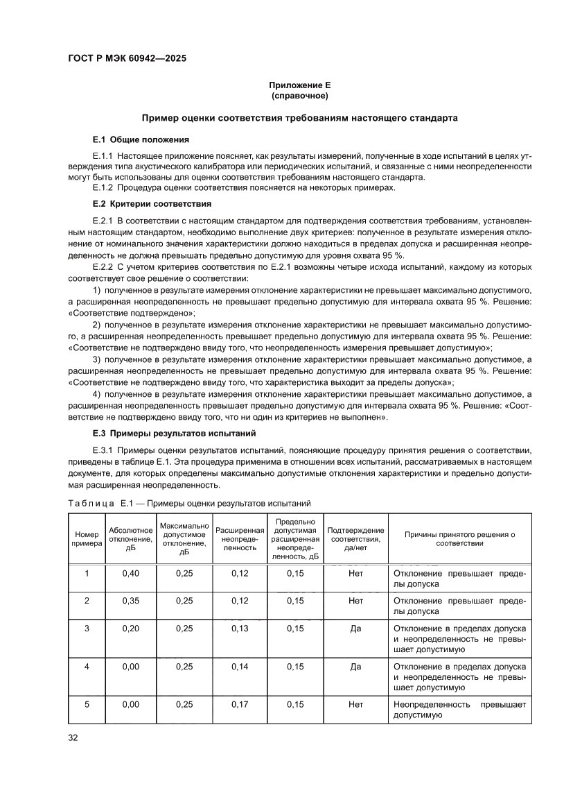 Страница 36 ГОСТ Р МЭК 60942-2025