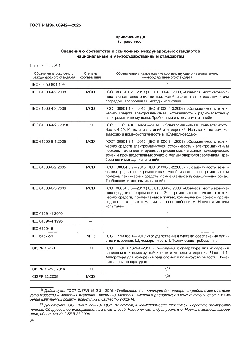 Страница 38 ГОСТ Р МЭК 60942-2025