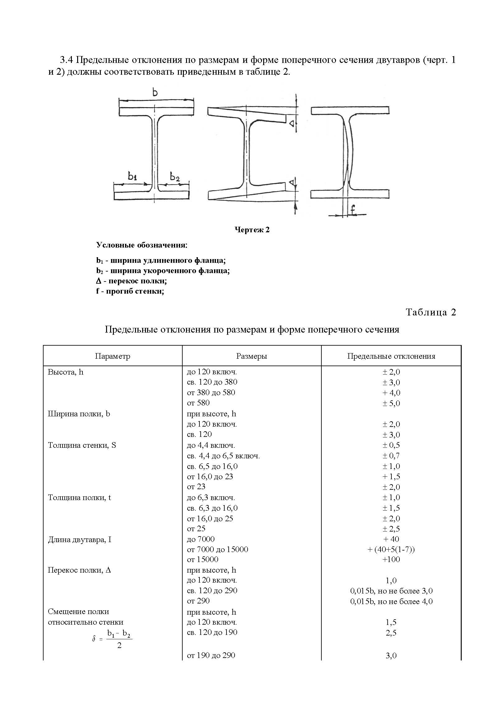 Страница 6 СТО АСЧМ 20-93