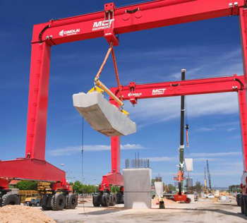 козловые краны - незаменимые помощники на стройплощадках