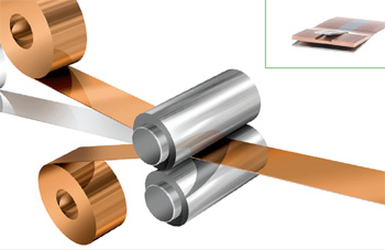 смоделированный процесс плакирования металла